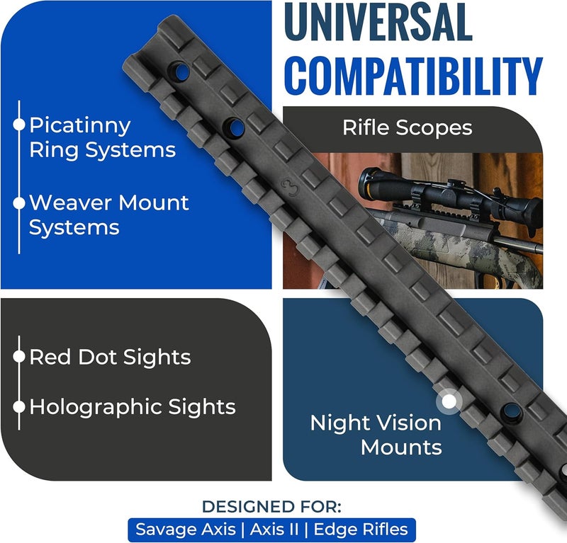Gotical Store Picatinny Rail Mount for Savage Axis/Edge Rifles Mounting Hardware Included Allows for Picatinny or Weaver 5 PC of Each Size #6-48 Length 6mm/8mm - Image 5